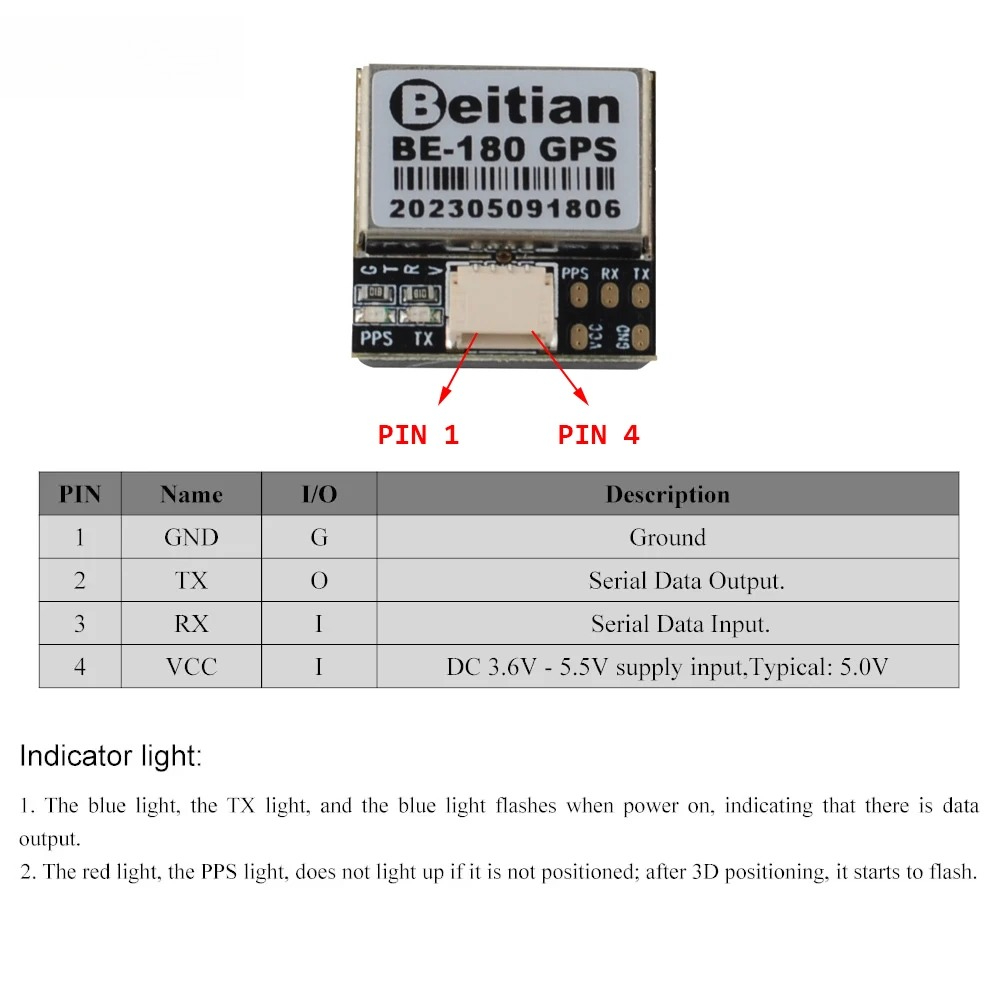 DronePOversky Inductrix F4 EVO - Betaflight Fc F4 recensie en prijs